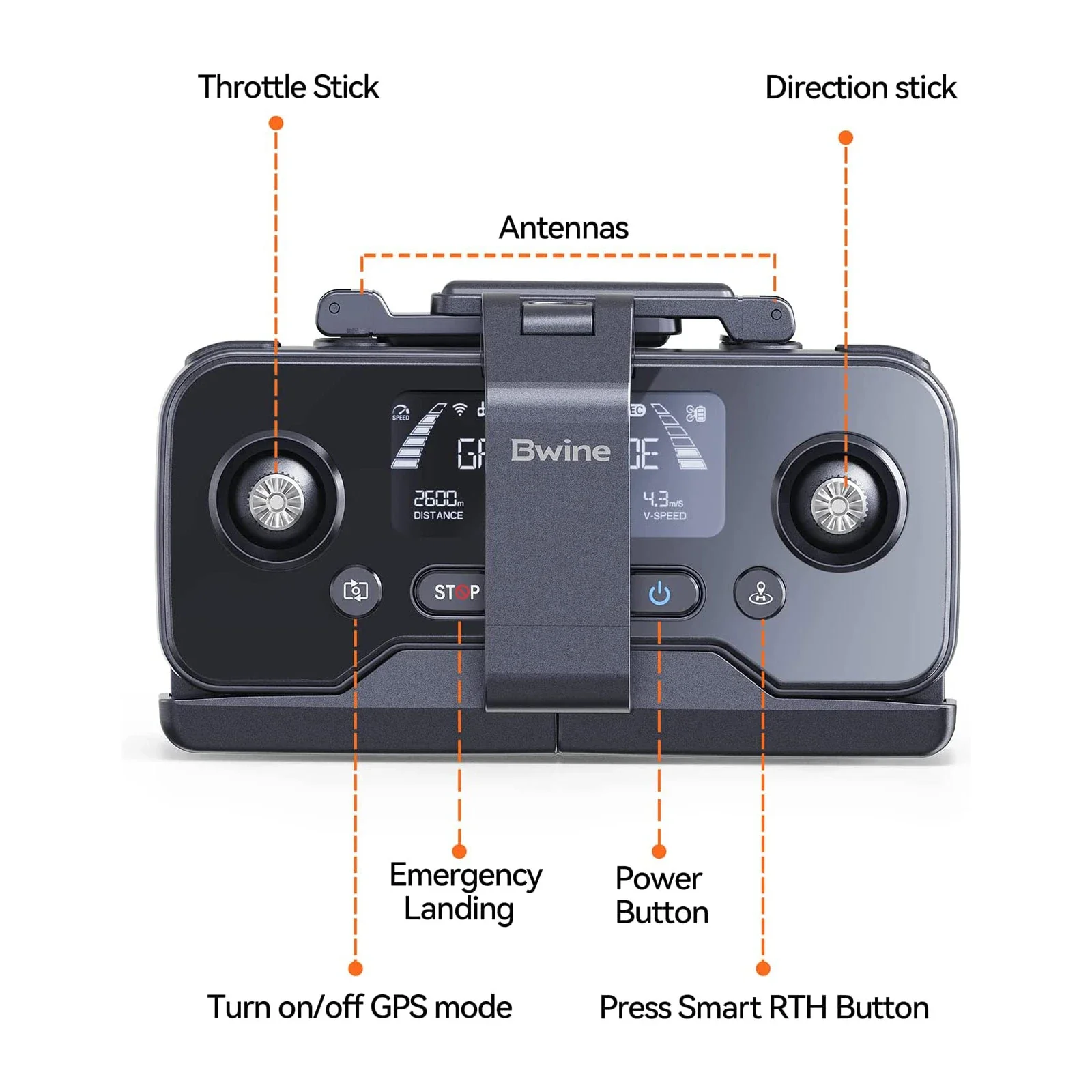 Bwine F7GB2 Remote Controller - Image 4