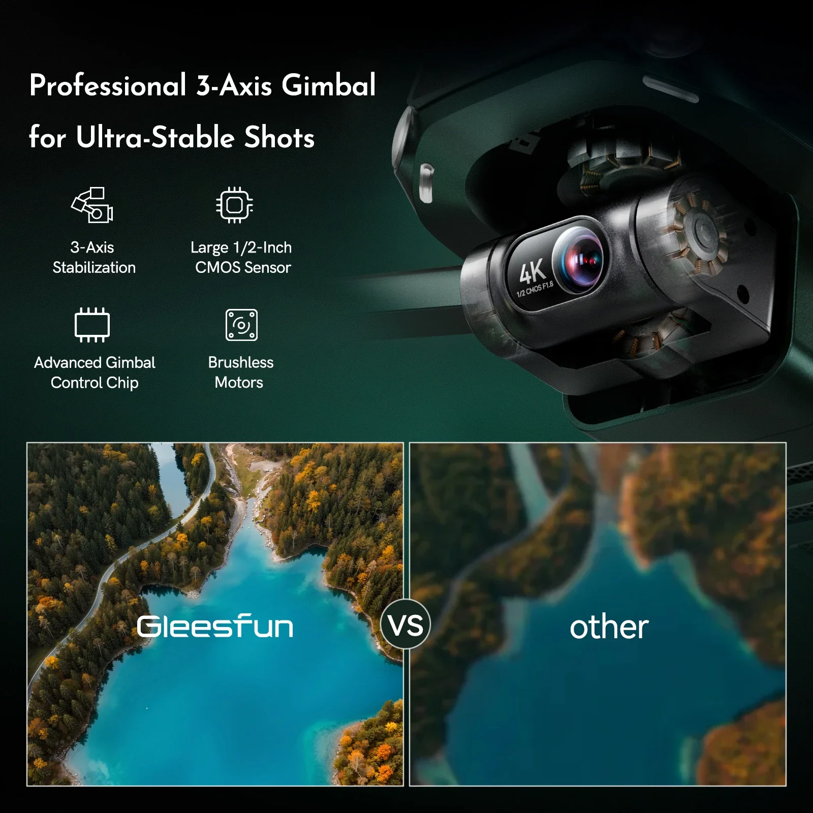 Gleesfun G11MINI 4K - Image 4