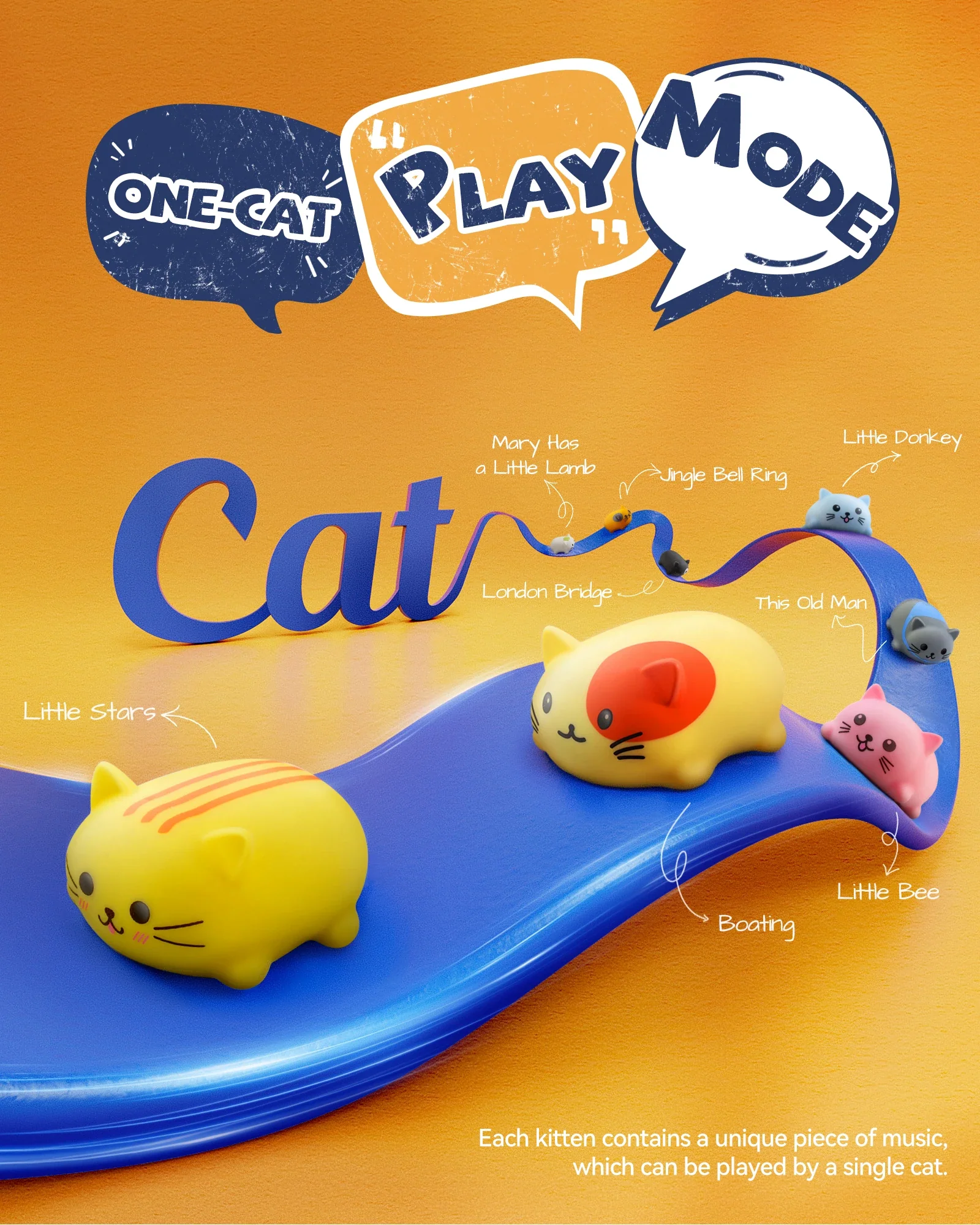 Ruko 1701 Musical Cat - Image 5