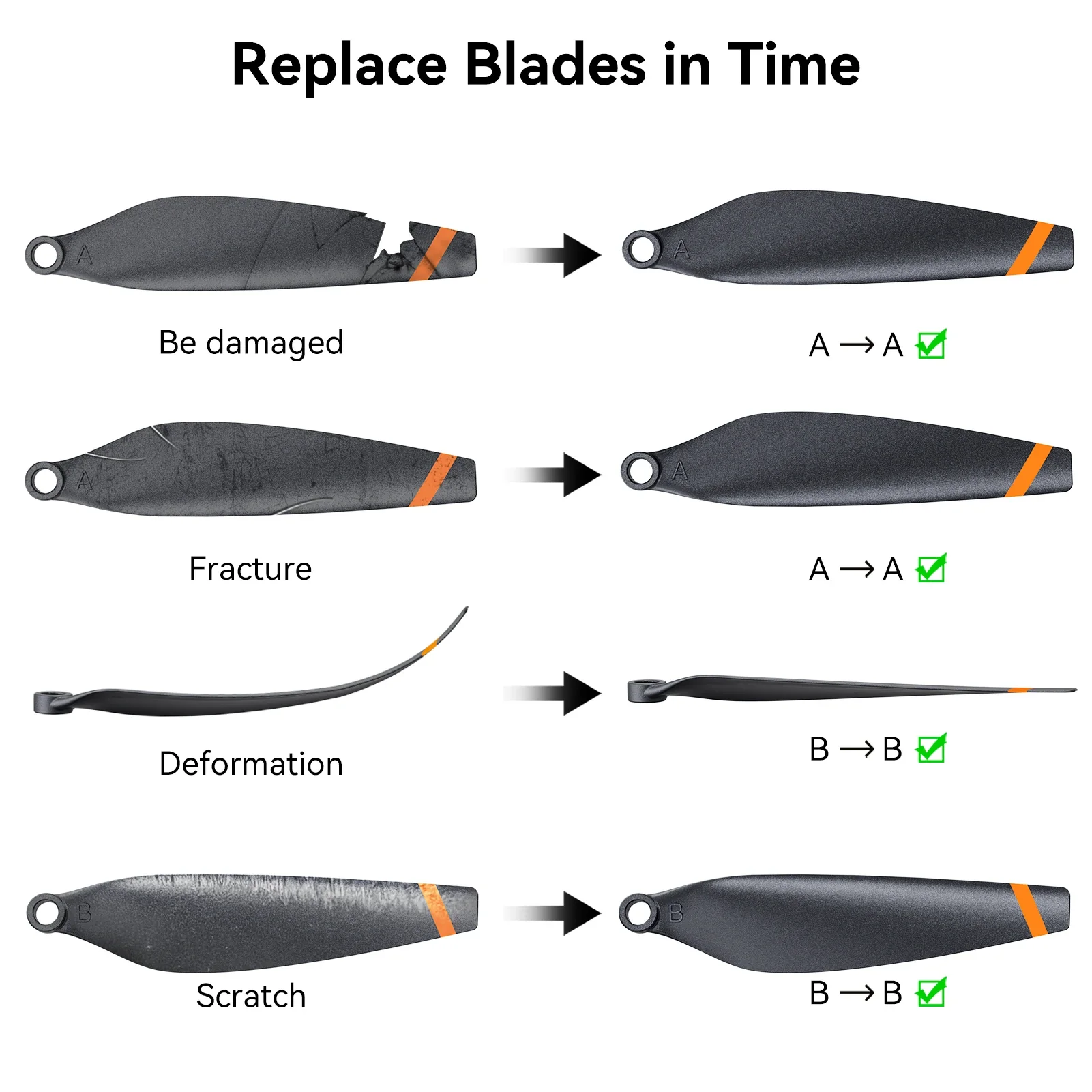 Ruko F11PRO 2 Propellers - Image 5