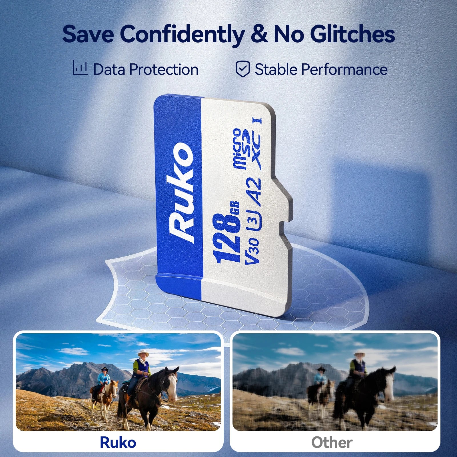 Ruko MicroSD Card 128GB Kit - Image 5