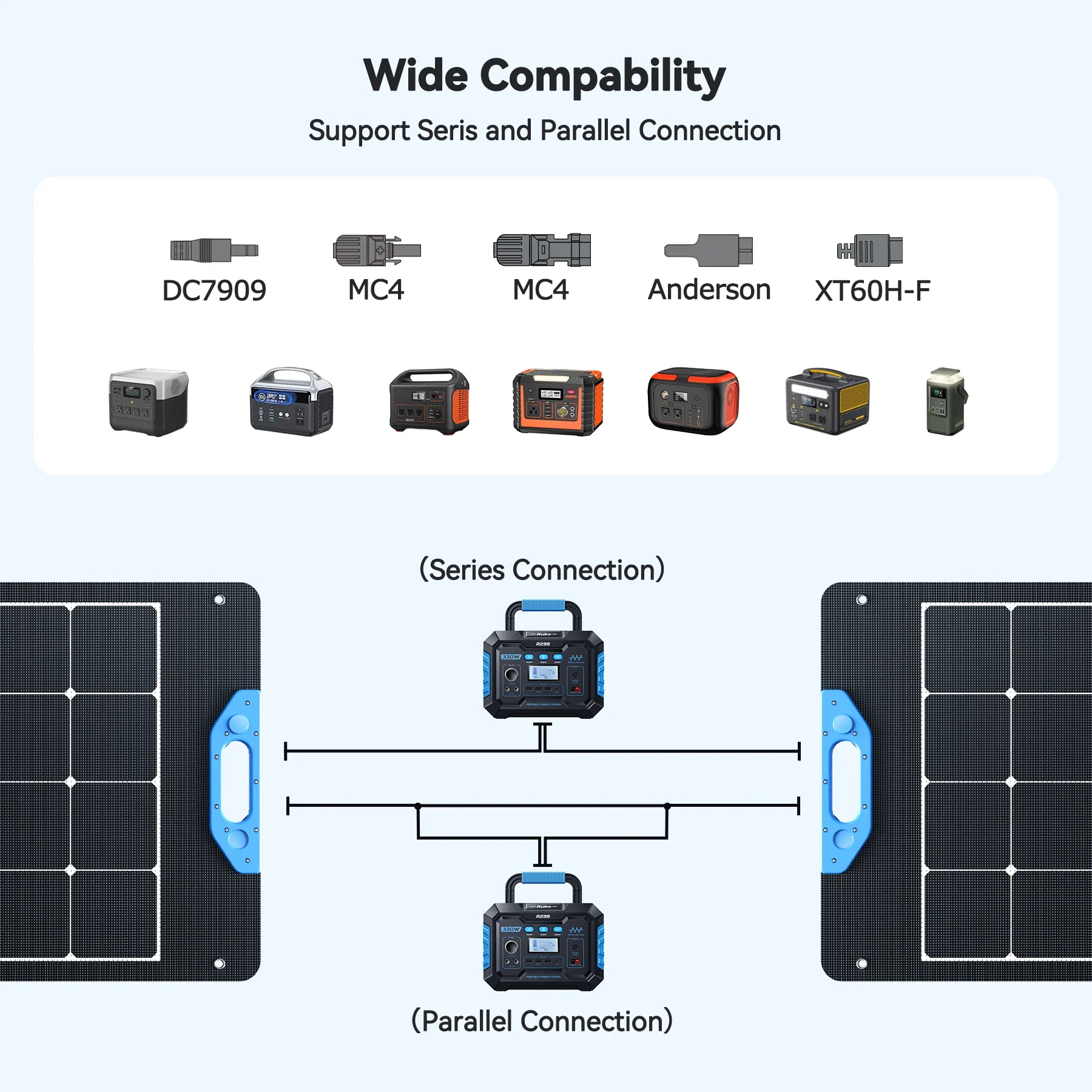 Ruko RK100 100W Portable Solar Panel - Image 7