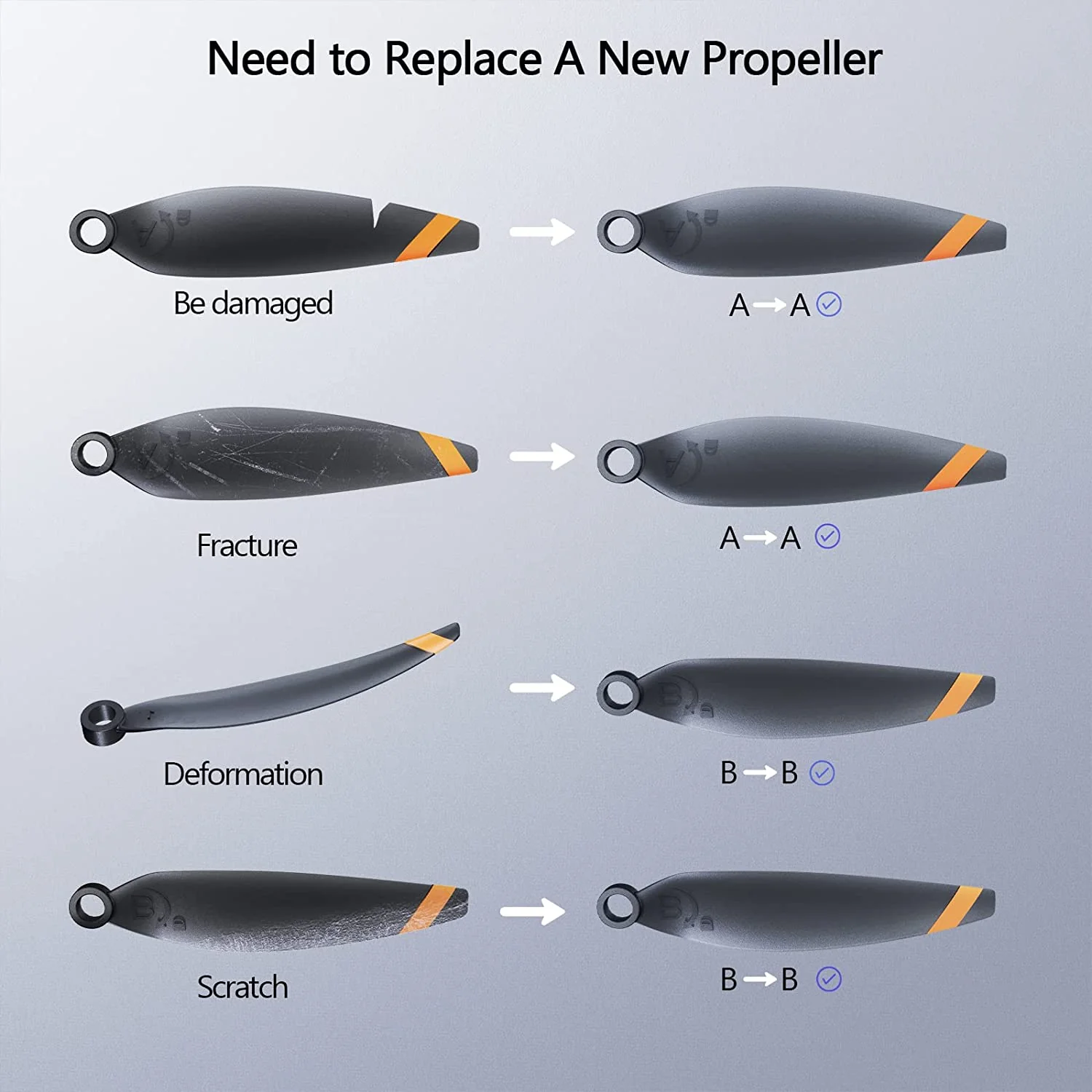 Veeniix V11MINI Propellers - Image 5